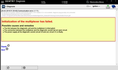 Initialization of diagnosis multiplexer failed c4 transmission